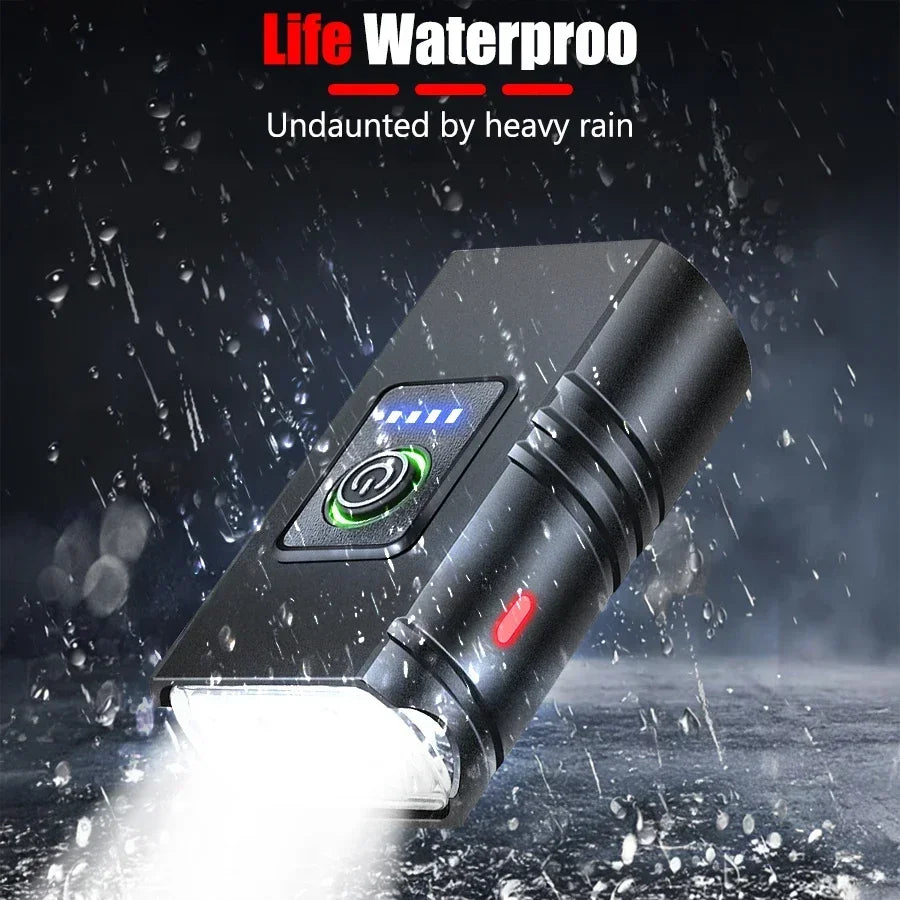 ZHIYU 1000LM USB Rechargeable T6 LED Bike Headlight – 6 Modes