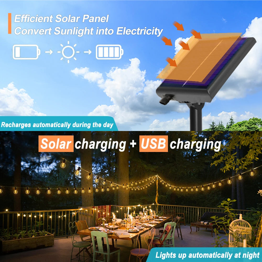 Solar G40 Outdoor String Lights Remote Controls LED Shatterproof Zpaxo