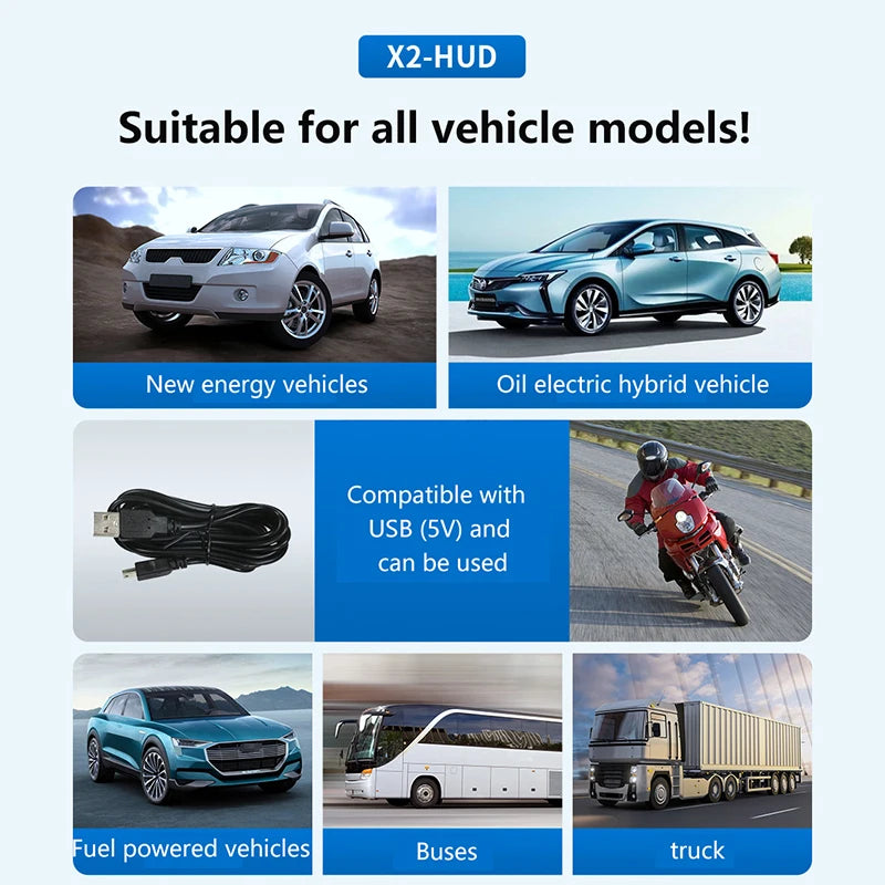 HUD Head-Up Display LED Digital Speedometer for Car & Truck