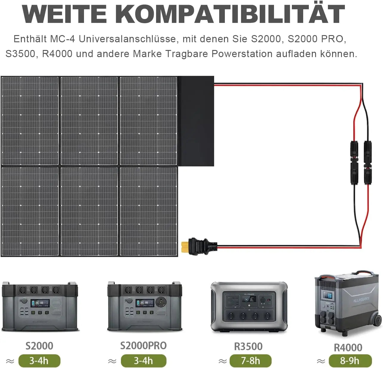 ALLPOWERS Foldable Solar Panel 600W High-efficiency Module Charger Zpaxo