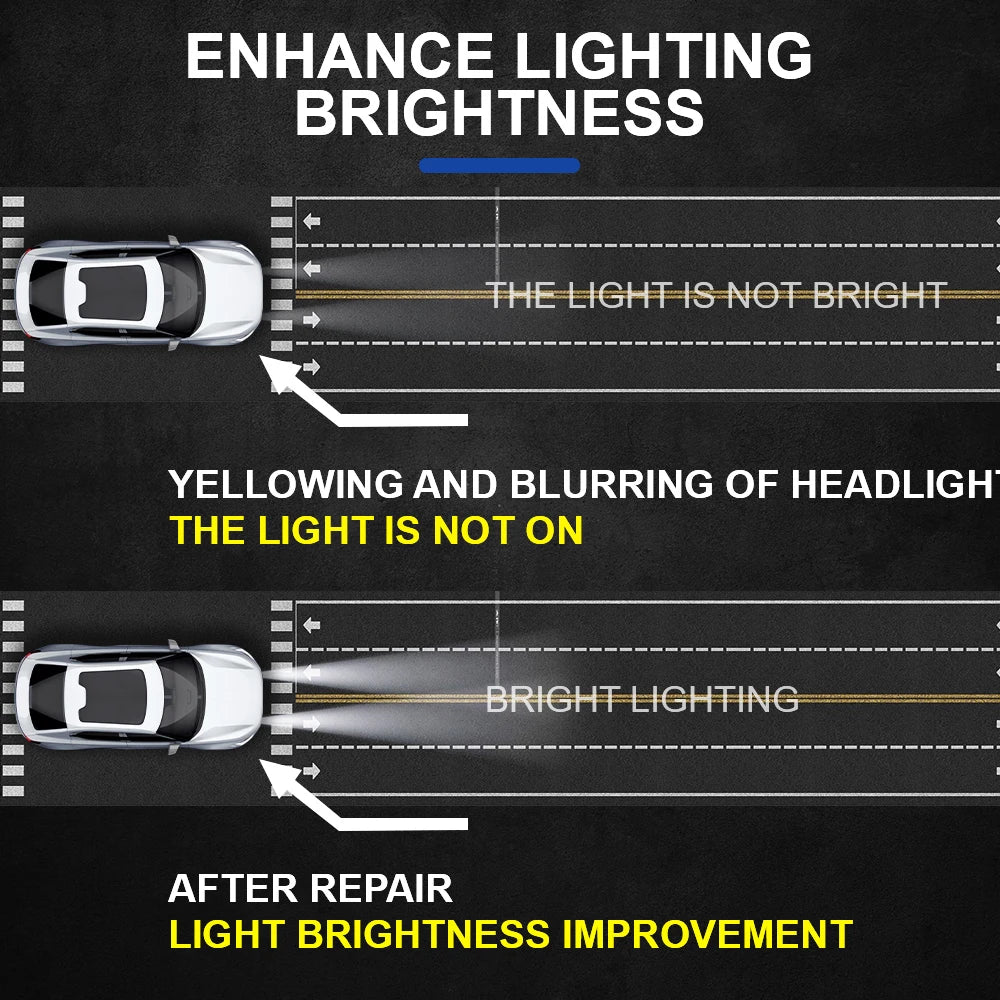 Motorcycle Lamp Repair Atomizer Cup Car Headlight Lens Restoration
