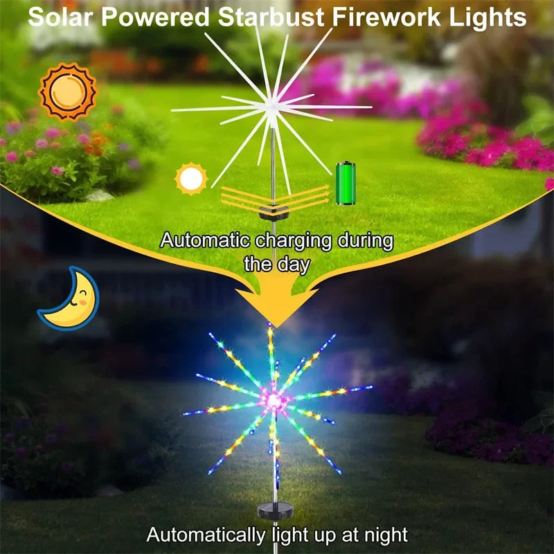 Outdoor Solar Lights Waterproof Decoration Meteor Horse 8 Modes Zpaxo