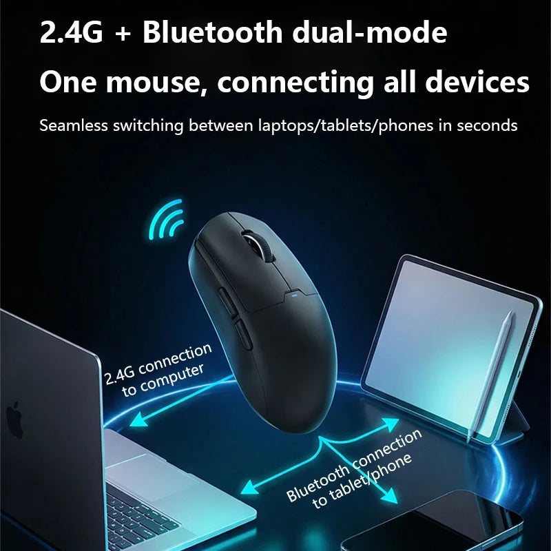 Bluetooth 5.2 Mouse 2.4G Wireless Mouse Dual-Mode Silent Mouse Rechargeable Gaming Mouse 1600DPI For Laptop Computer Win Mac OS Zpaxo