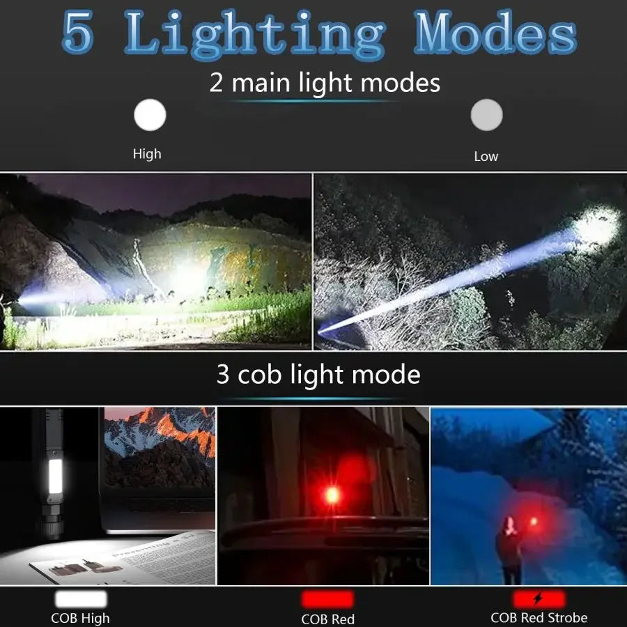 POCKETMAN 3800 Lumen Rechargeable LED Flashlight – 5 Modes