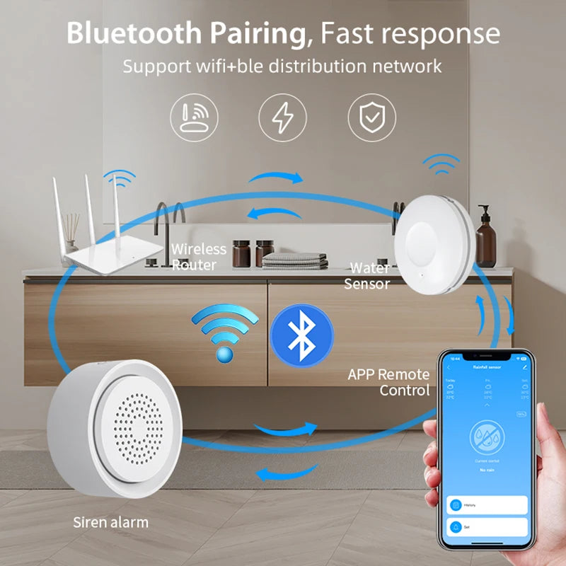Wifi Water Leak Leakage Sensor Flood Detector With Siren Alarm Kit Battery Powered Tuya Smart Life App Control Home Automation Zpaxo