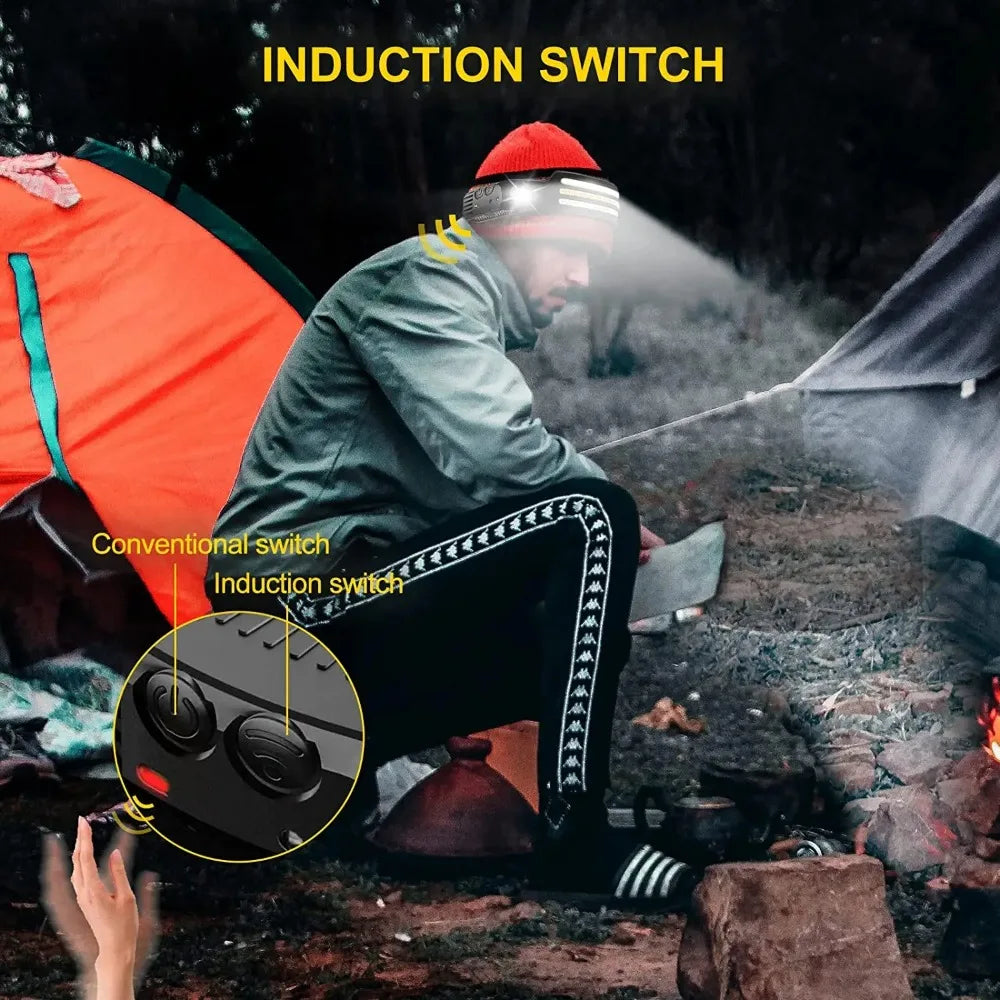 Rechargeable COB LED Headlamp – 10-Mode Motion Sensor Torch