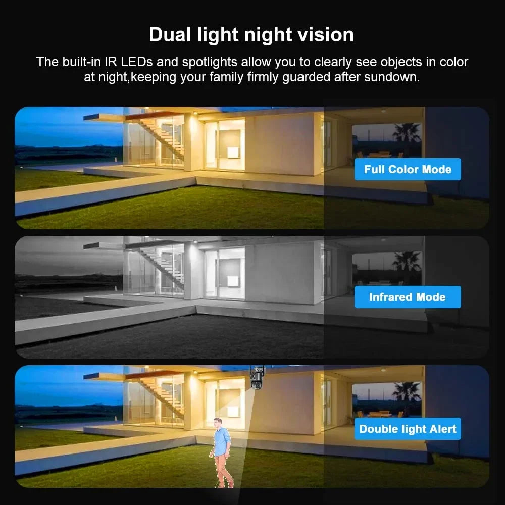 10K 20MP WiFi IP Camera 20X Zoom Four Lens Three Screen PTZ Cameras Outdoor 16MP 8K Video Surveillance Cam CCTV Security Camera Zpaxo