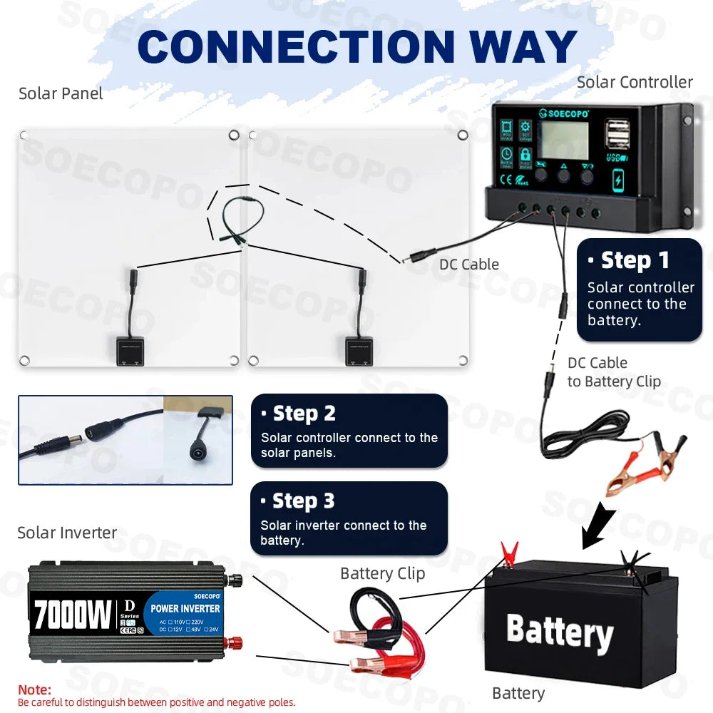 7000W Portable Solar Power High-efficiency Panel 100A Controller 12V