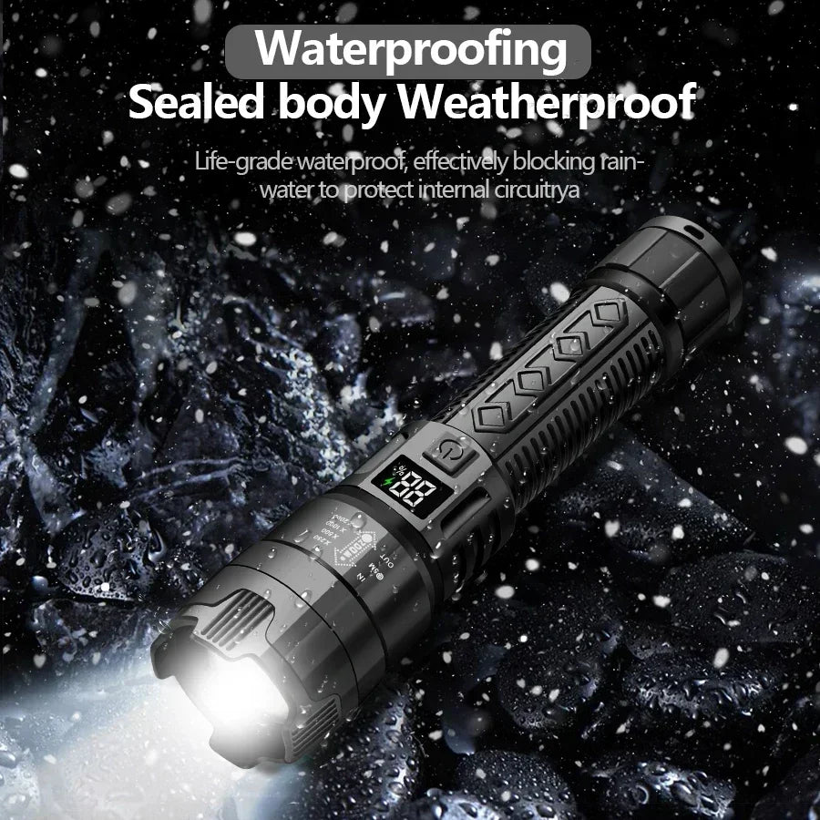 KDULIT 2000LM Zoomable LED Tactical Flashlight – USB-C Rechargeable