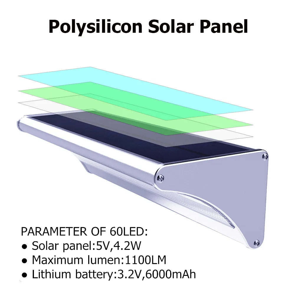 Outdoor Solar 60/48/24Led Lamp Waterproof Motion Sensor Solar Wall Lights Aluminum Alloy Home Security Solar Flood Light 6000mAh Zpaxo