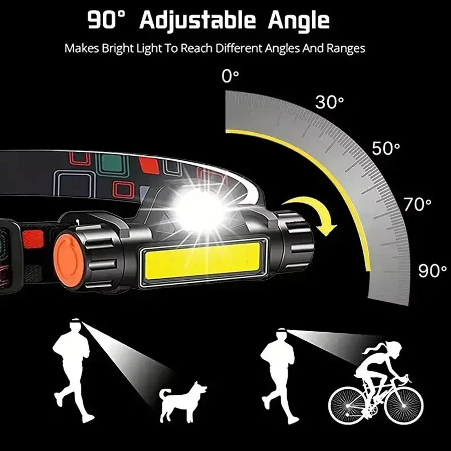 USB Rechargeable LED Headlamp – XPE COB, Magnetic & Waterproof