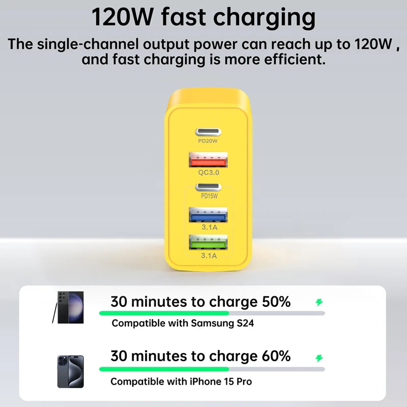 120W 5 Port USB Type C Charger Fast Charging Data Cable USB Phone Charger Adapter for Samsung iPhone Xiaomi Huawei Wall Charger Zpaxo