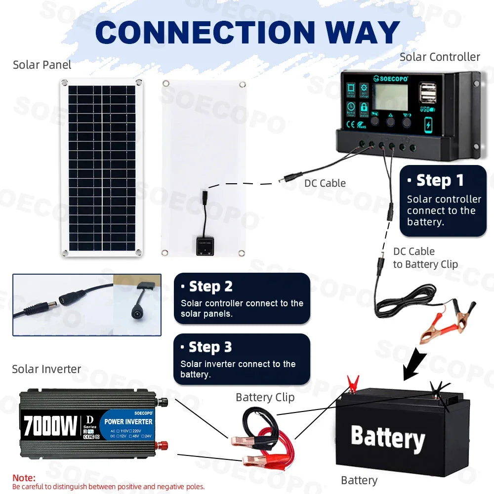 7000W Solar System 12V 110V 220V Off-grid Inverter 100A Controller