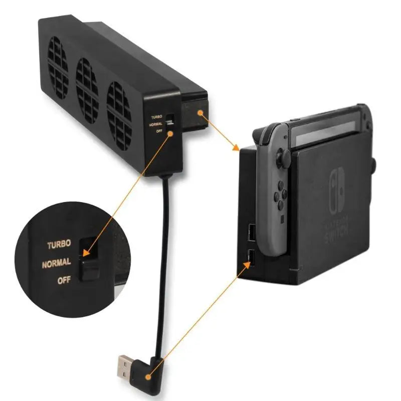 Game Console Cooling Fan 5V External Silent USB Cooler 3 Gear Zpaxo