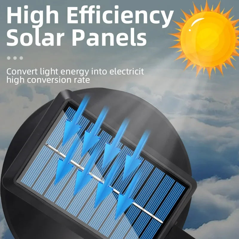 Solar Street Light Outdoor Remote Control Induction LED Round Panel Zpaxo