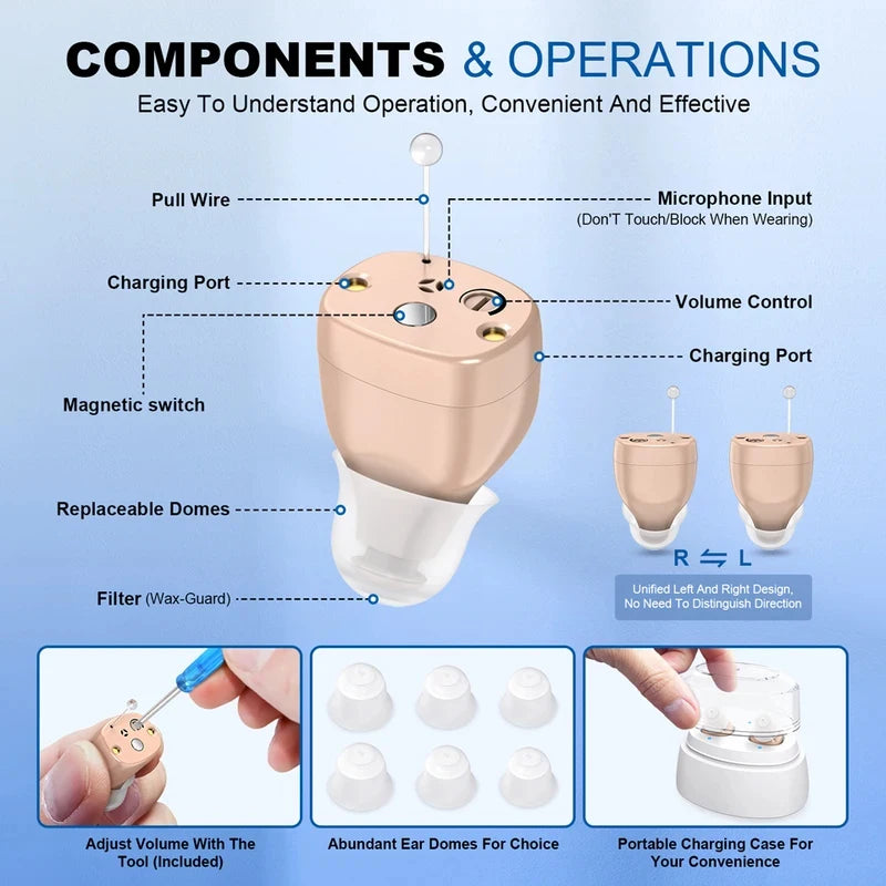CIC Mini Rechargeable Hearing Aid Deaf Aids Elderly Deafness
