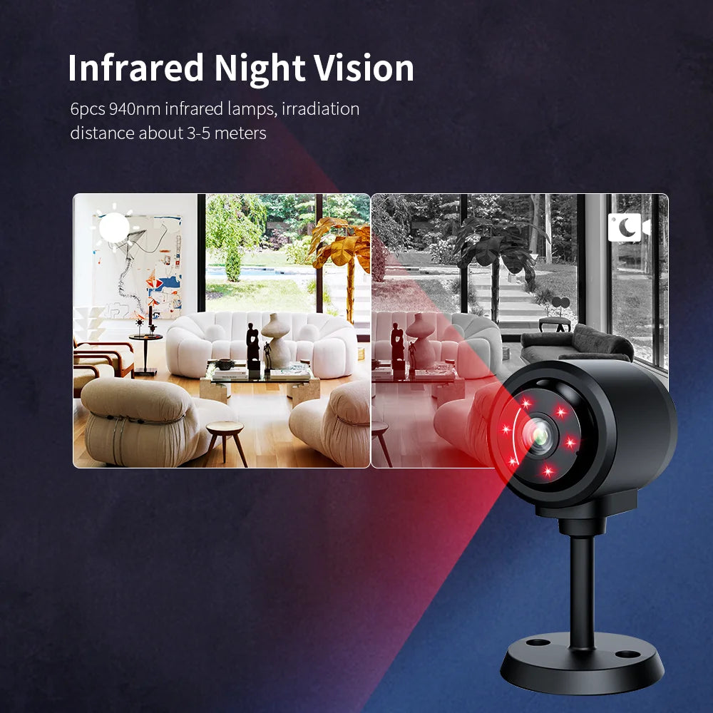 C1 1080P HD Mini Wifi Camera 130° Wide Angle Smart Home IP Camcorder Networking Security Micro Camcorder IR Night Vision Alarm Zpaxo