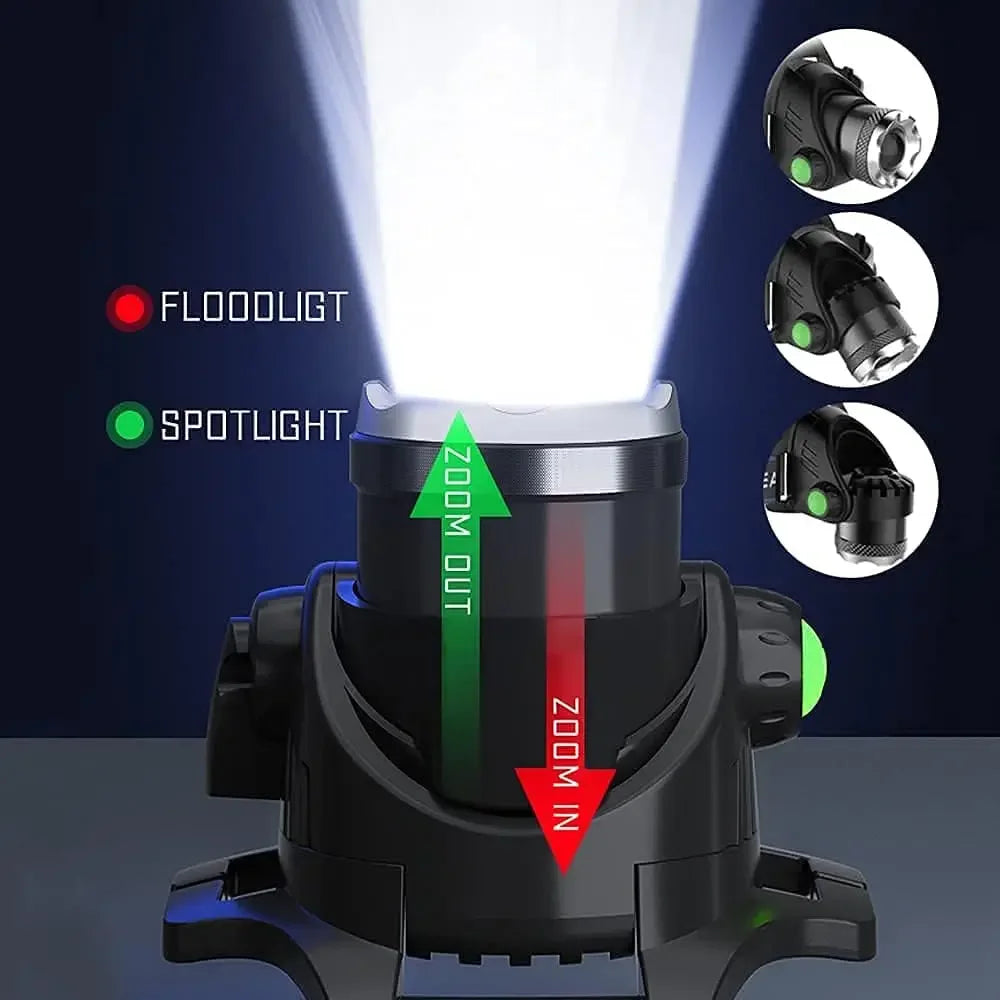 1000LM Zoomable LED Headlamp – Waterproof Camping & Work Light