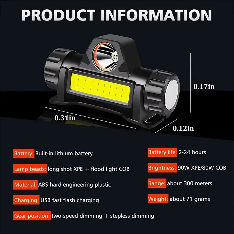 USB Rechargeable LED Headlamp – XPE COB, Magnetic & Waterproof