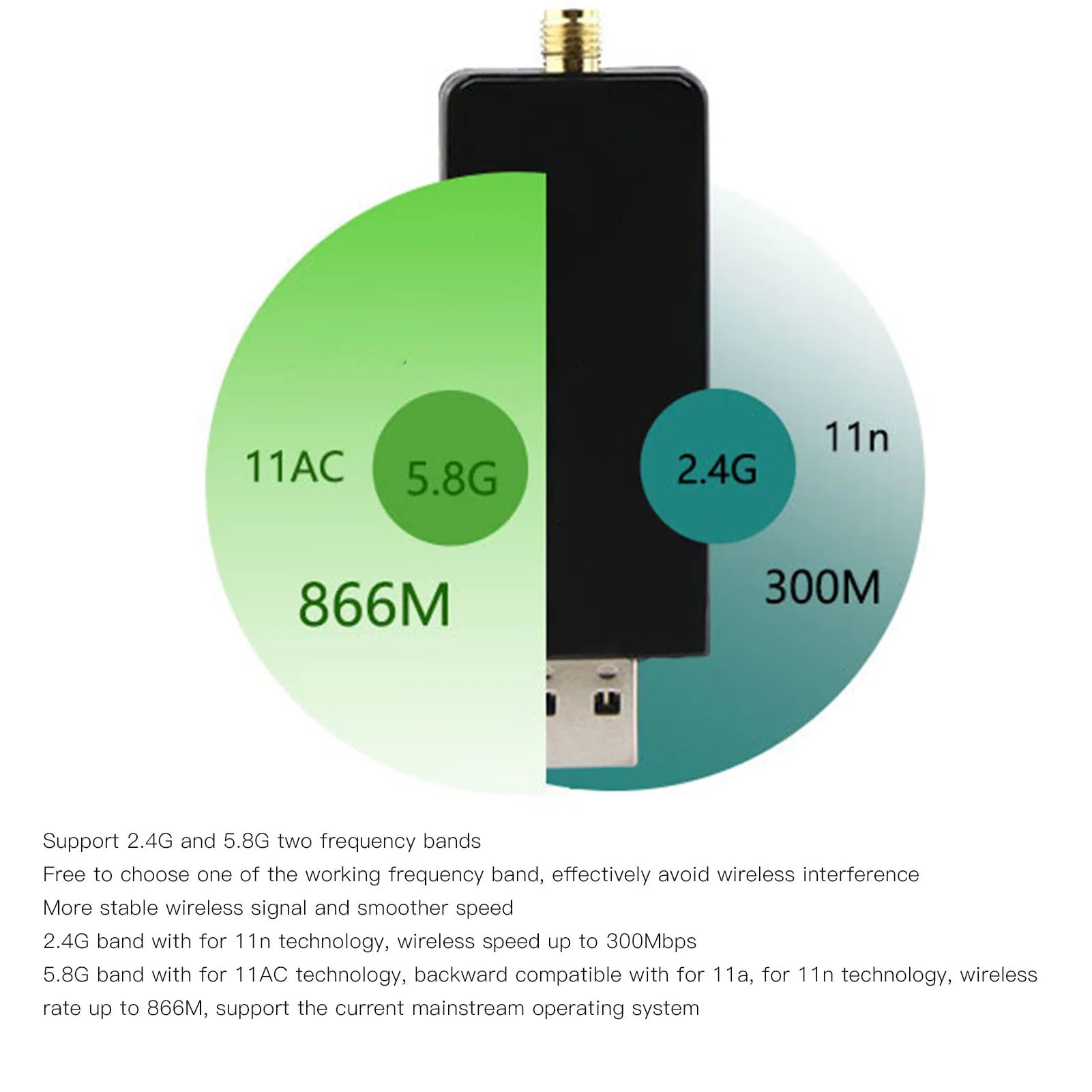 1200M Wireless Network Card W50L 5DB RTL8812AU Dual Band USB 3.0 Interface WiFi Adapter for Android for Win Zpaxo