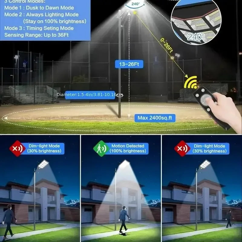 Solar Powerful Lights Motion Sensor Outdoor Sunlight Waterproof Zpaxo