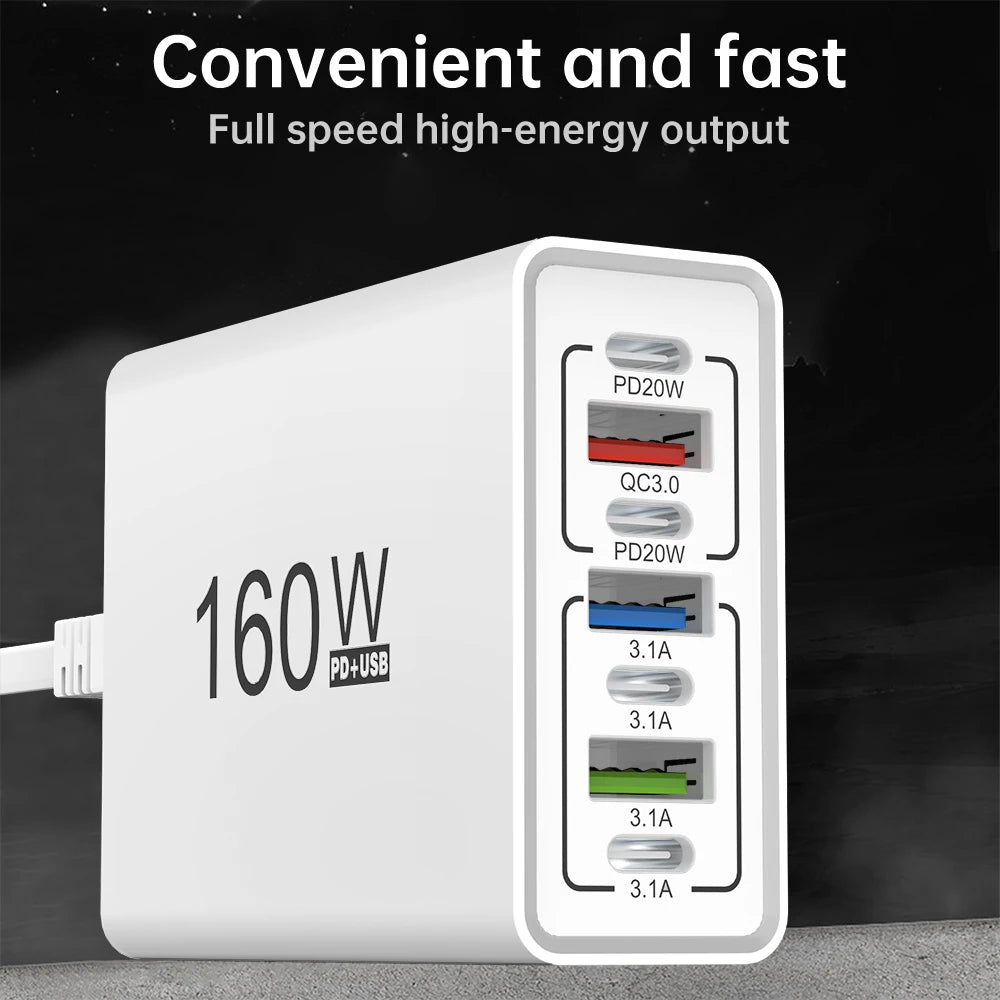 160W Multi-Port USB-C Fast Wall Charger – iPhone & Samsung USB Wall Charger Zpaxo