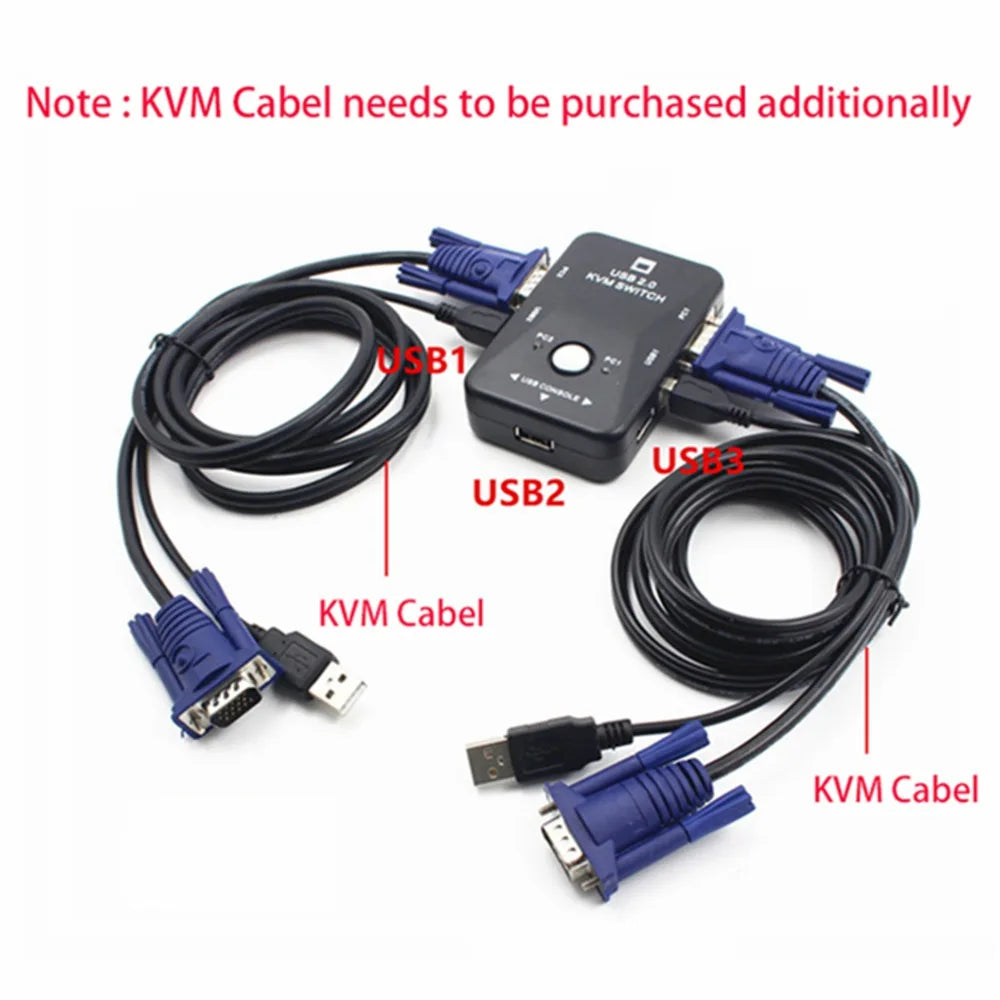 1 Out 2 Port VGA KVM Switch Switcher USB 0 Splitter Flexible Zpaxo