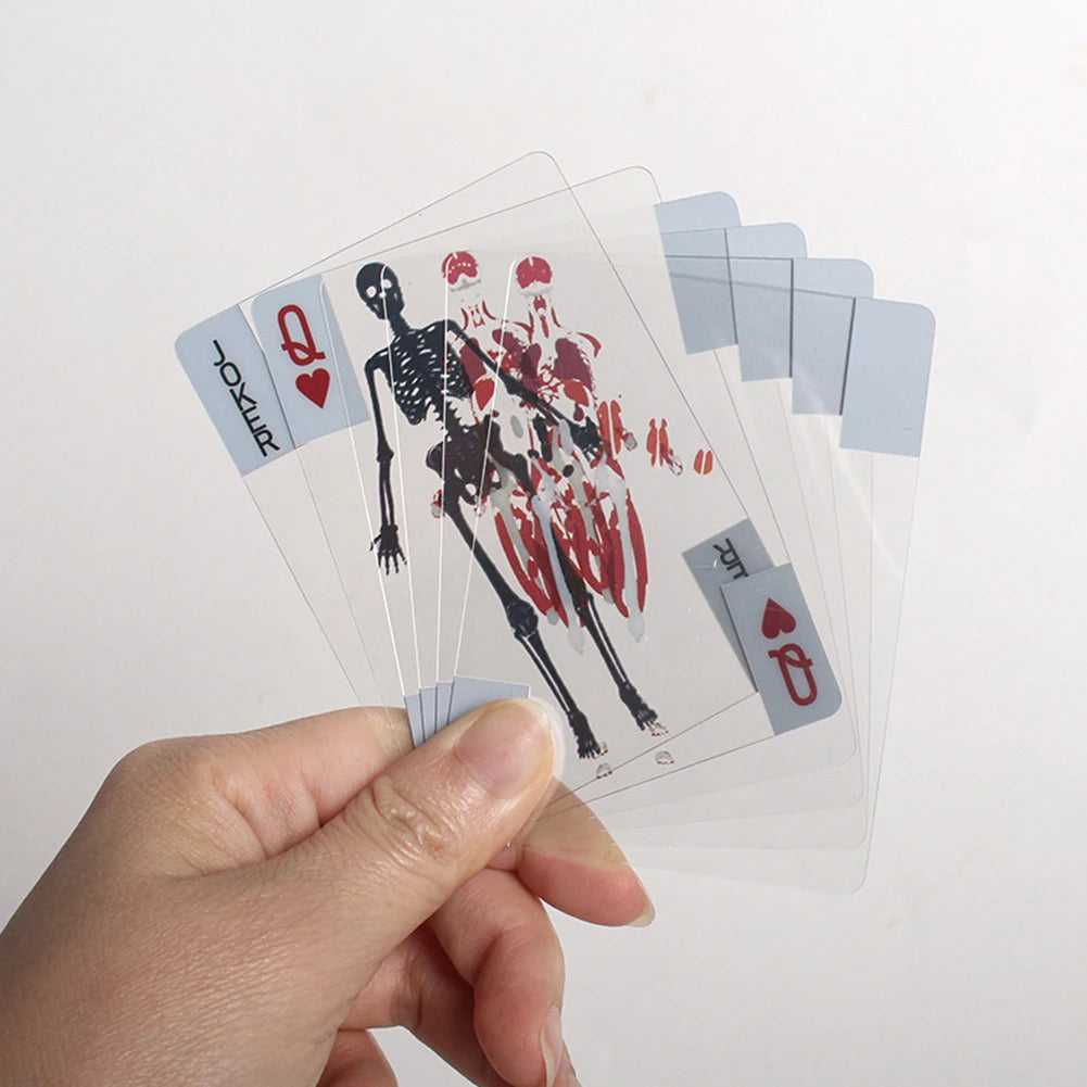 3D Image Educational Cards Reusable Body Transparent Playing Wear