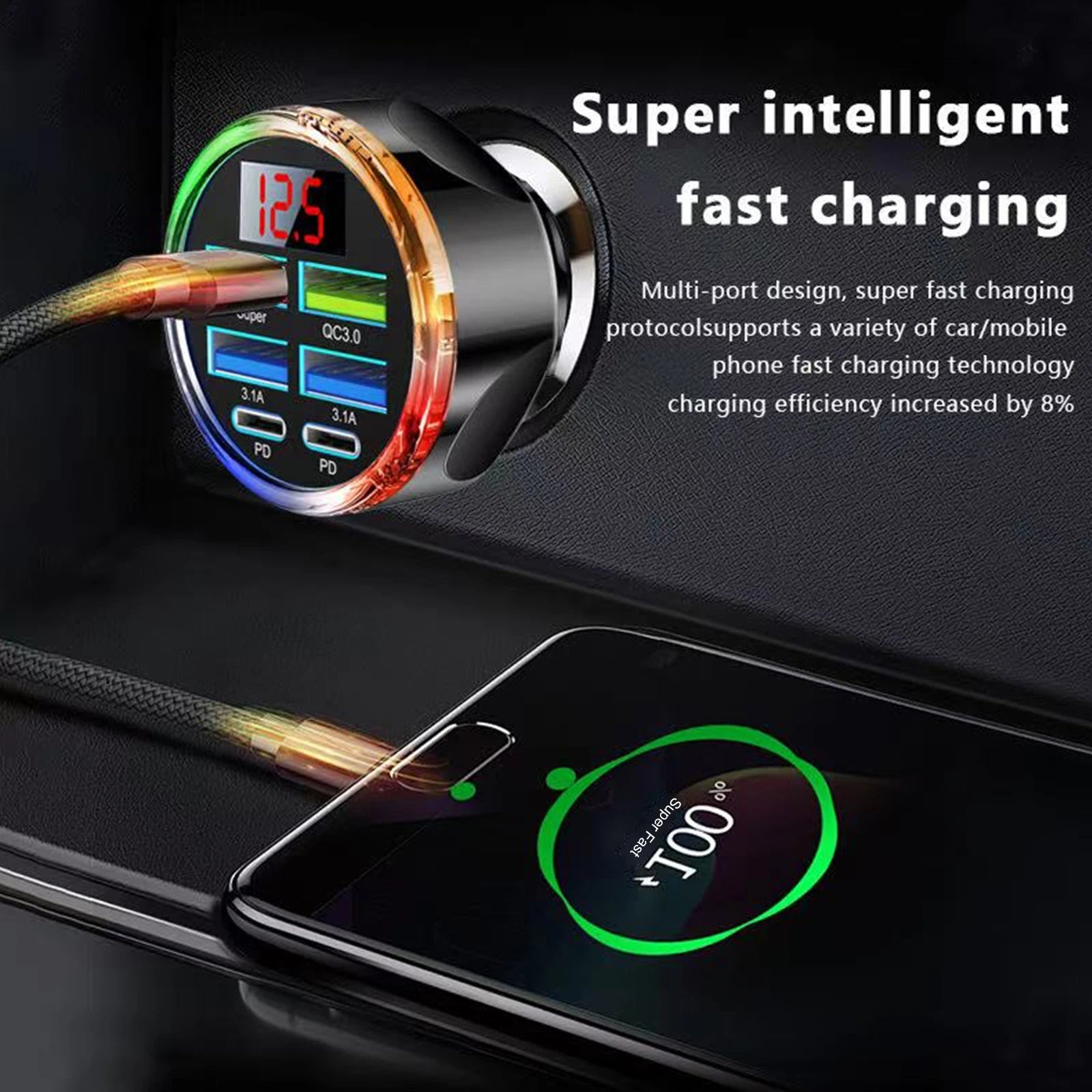UYUXIO Dual PD USB C Car Charger Adapter 1 Voltage Display Colorful Zpaxo
