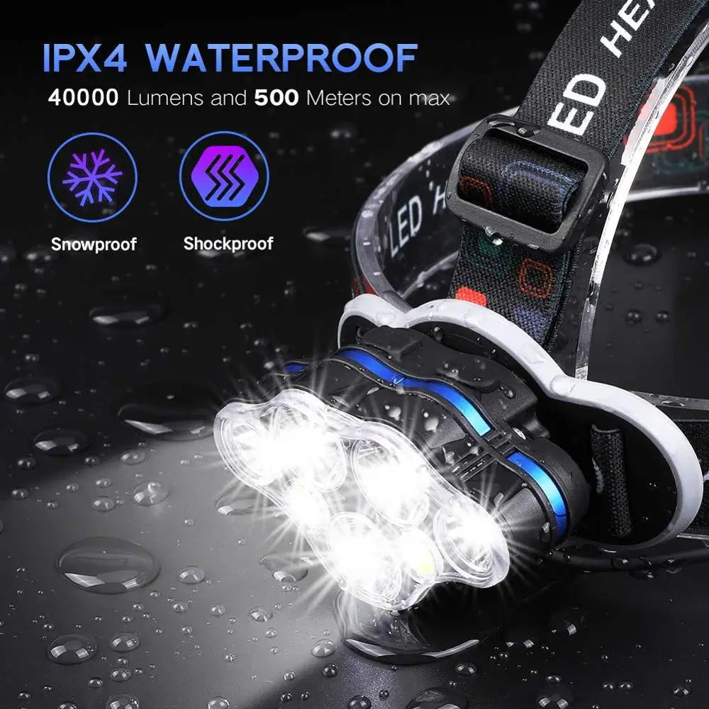 POCKETMAN 7 LED Headlamp – 12000 Lm, USB Rechargeable, IPX4