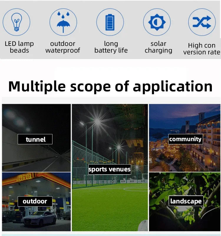 Solar Street Light Outdoor Remote Control Induction LED Round Panel Zpaxo