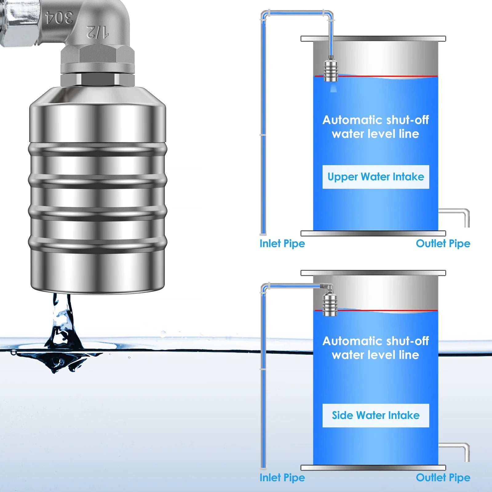 Practical Water Level Control Valve Automatic Stainless Steel Floating Ball Valve 1/2 3/4 Float Valve Water Tank/Tower off Valve Zpaxo Default Title