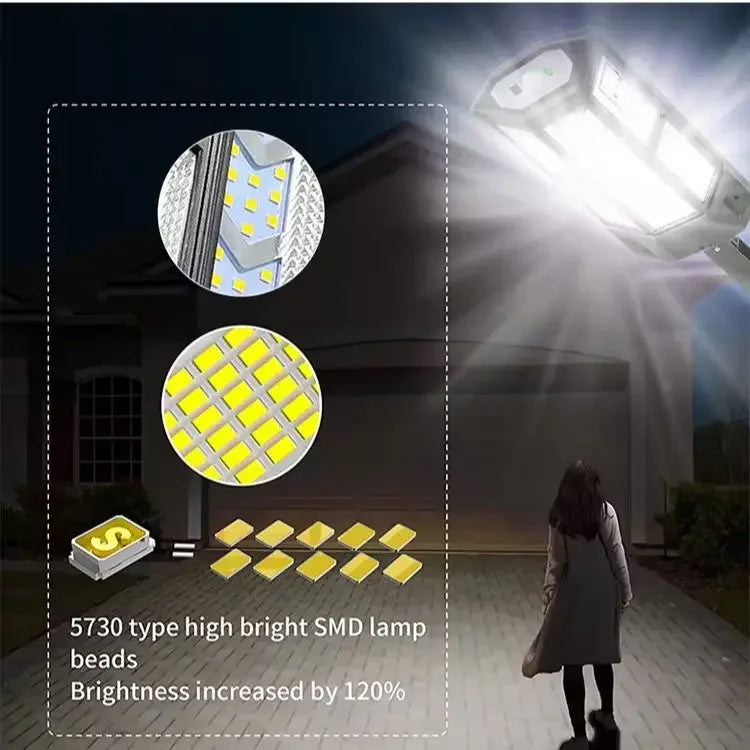 Solar Motion Sensor LED Wall Light – 3 Modes, IP65 Waterproof