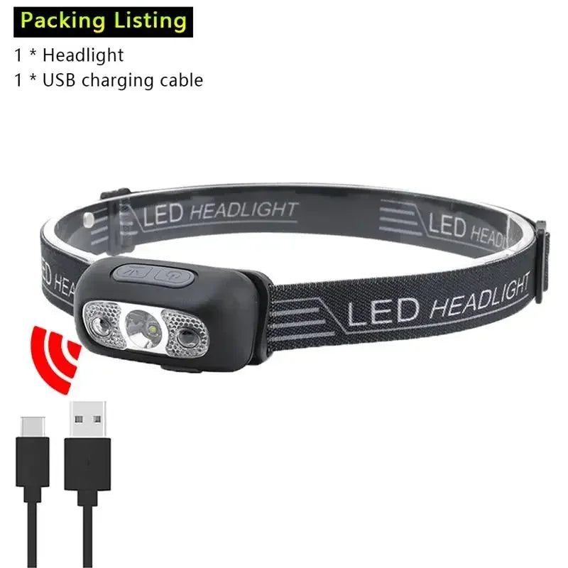 ESMARTER Mini LED Headlamp – Motion Sensor & USB Rechargeable