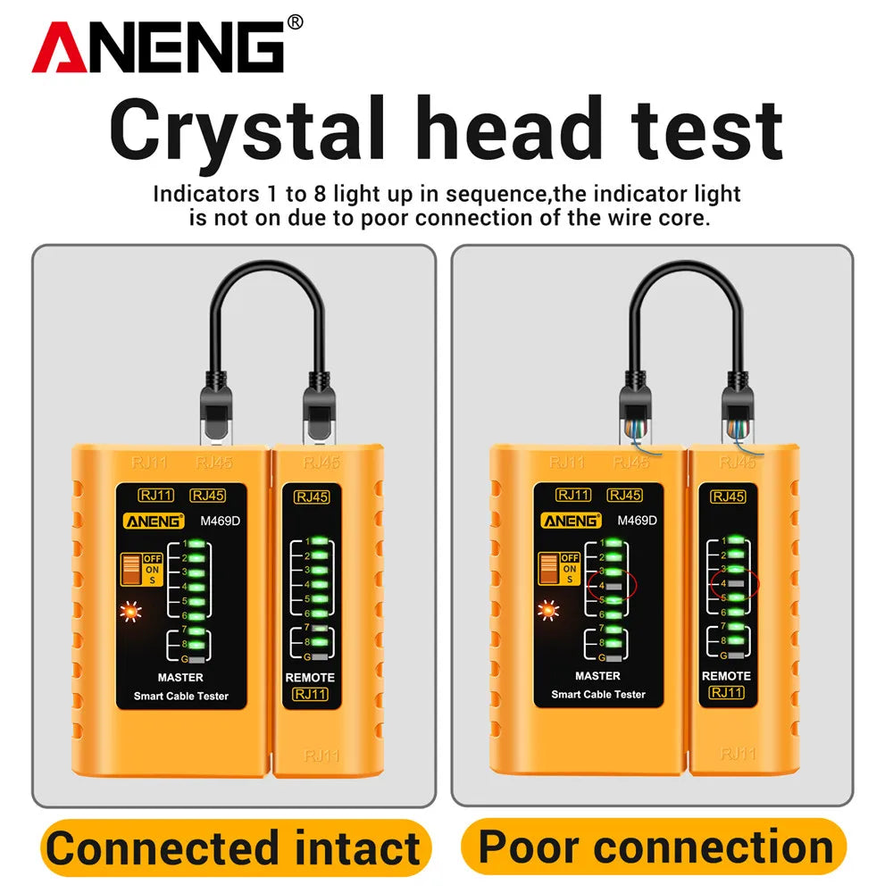 Professional Network Analyzer Tester ANENG M469D Networking Tool