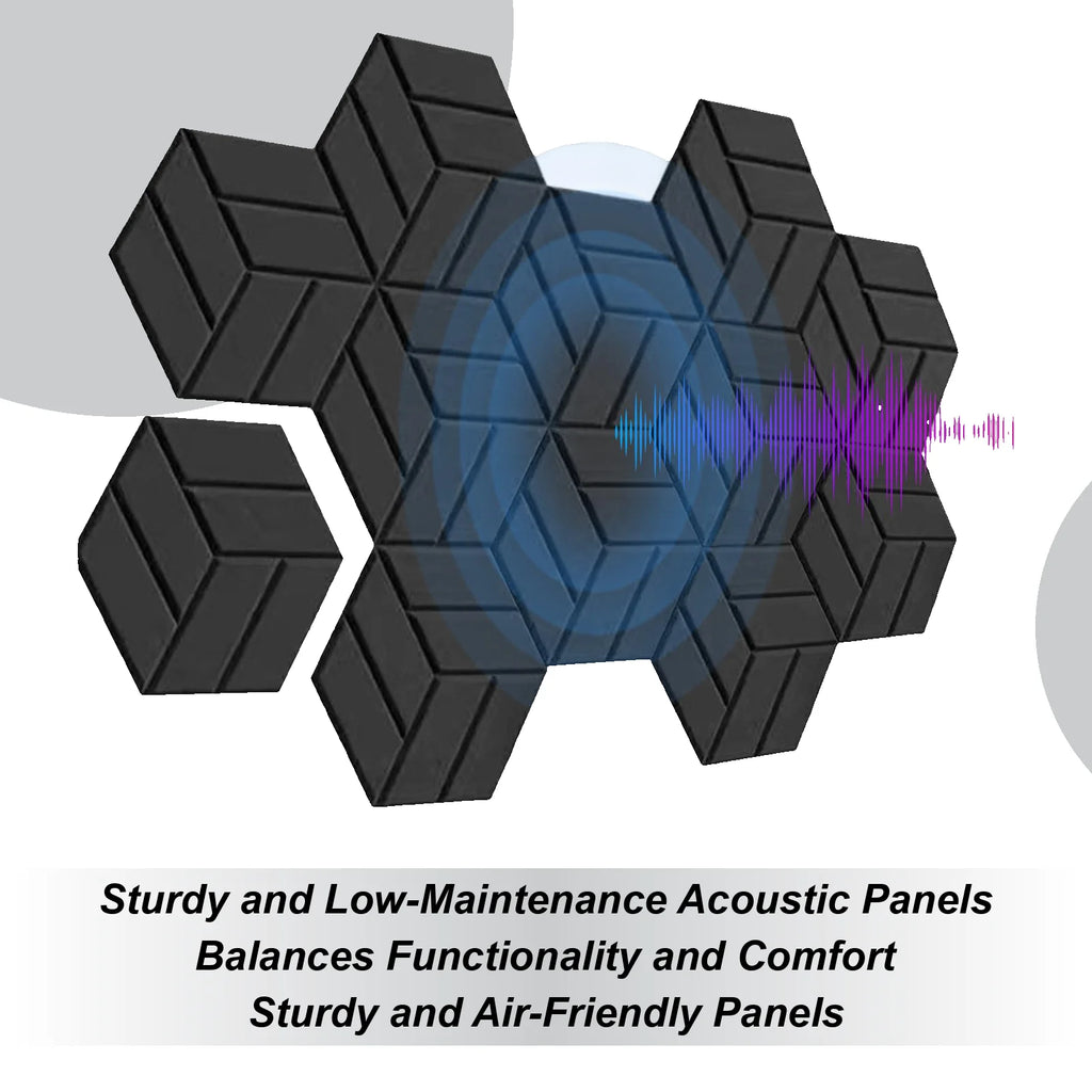 Acoustic Panels Self-adhesive Sound Proof Walls Noise Dampening Board