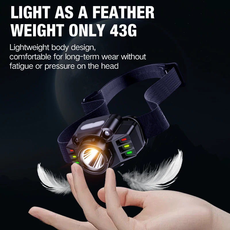 Outdoor ABS Headlights Night Fishing Lighting Mini Wave Sensing Head