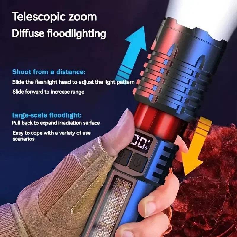 High Power LED Flashlight Type-C Rechargeable Waterproof Torch with COB Side Light Zoom Portable Camping Hiking Lamp Zpaxo