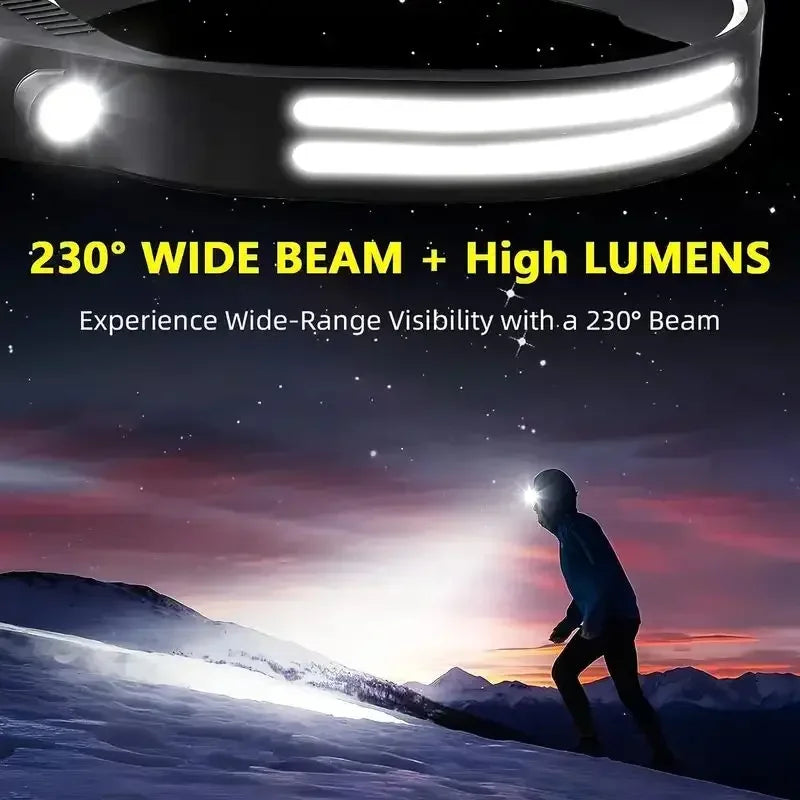 KDULIT COB LED Rechargeable Headlamp – 1000LM Sensor Waterproof
