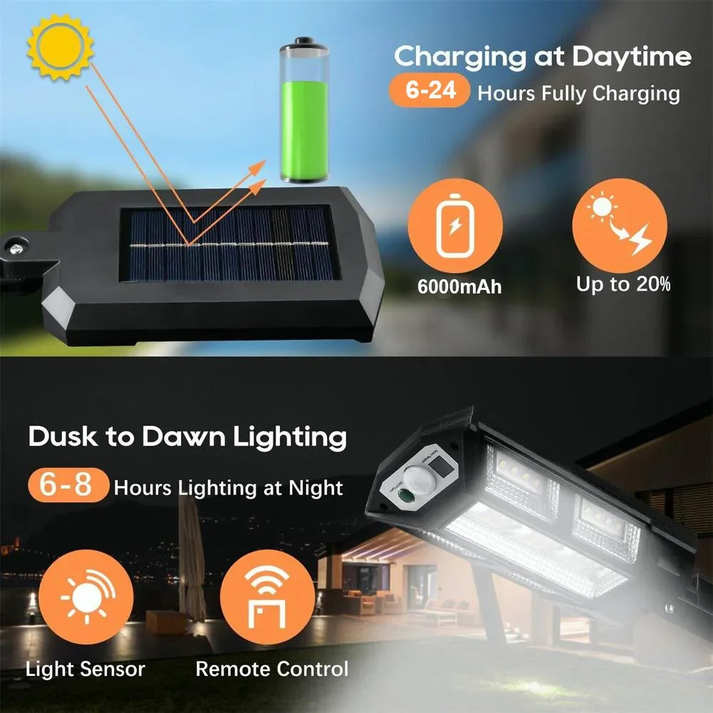 Solar Motion Sensor LED Wall Light – 3 Modes, IP65 Waterproof