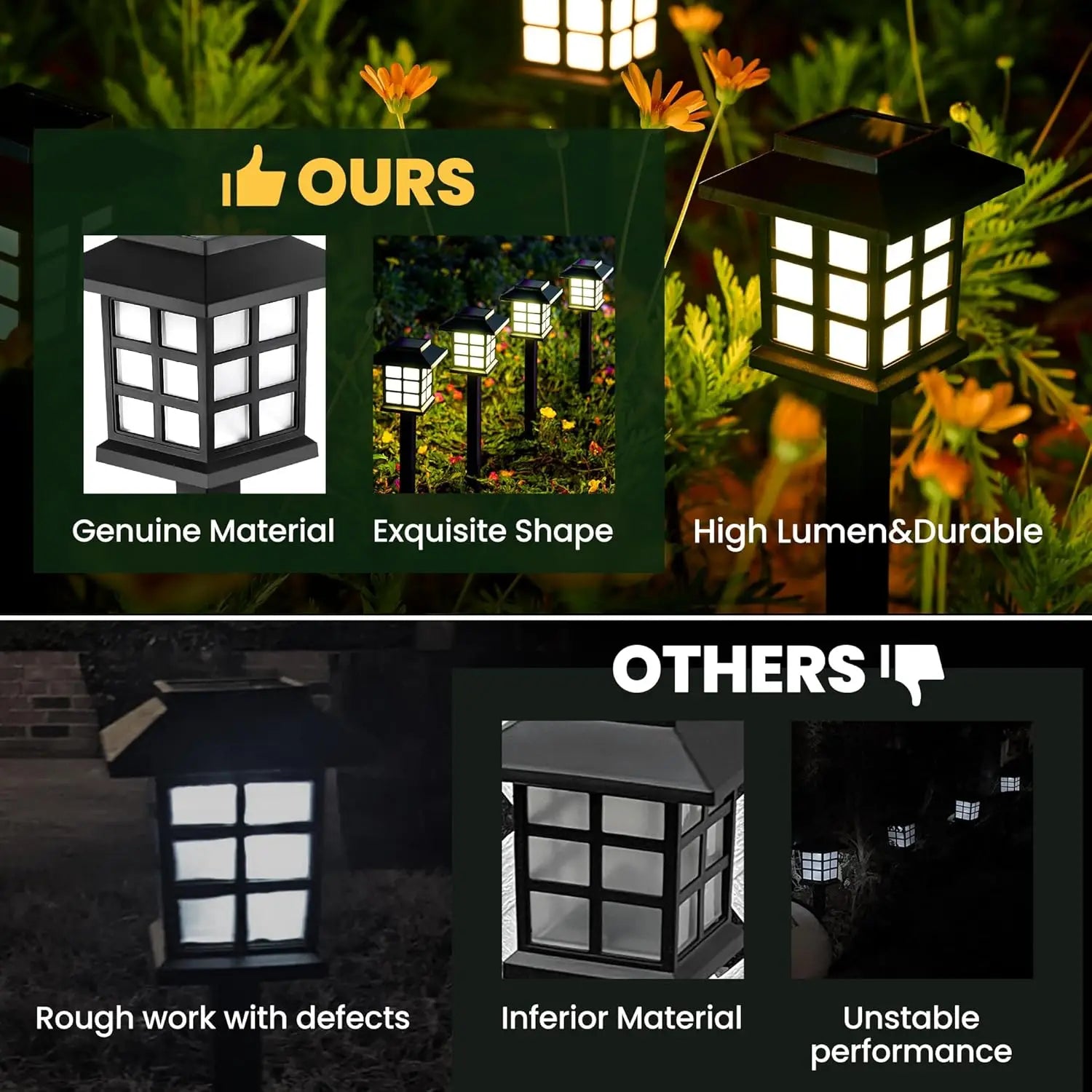 1 Solar Pathway Garden Lights Outdoor Waterproof Landscape Yard Patio Zpaxo
