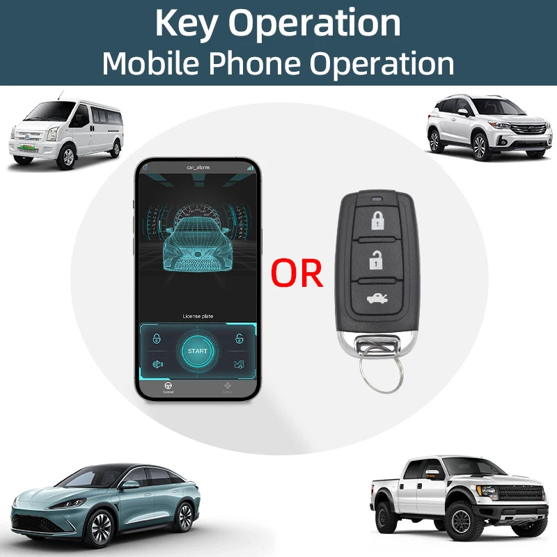 Hippcron Car Alarm Central Locking Systems Auto Remote Door Lock