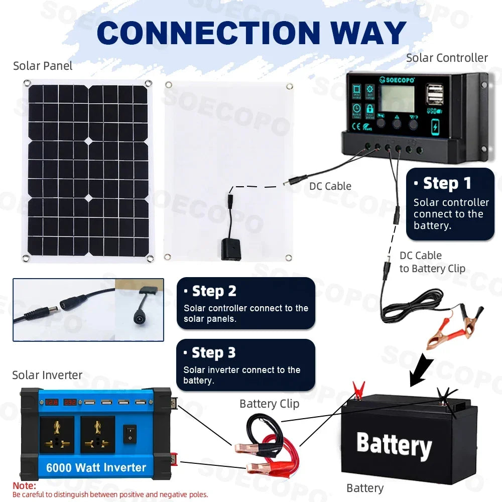 6000W Solar System Complete 12V 110V 220V 100A Controller 500W Panel