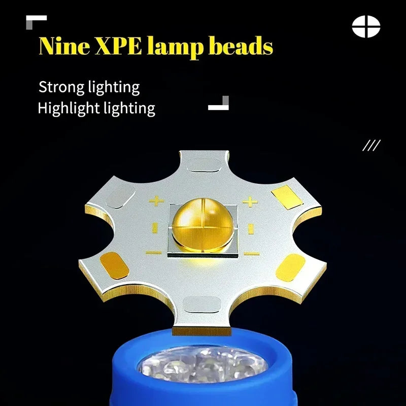 Mini 9 XPE LED Pocket Flashlight – Compact Outdoor Torch