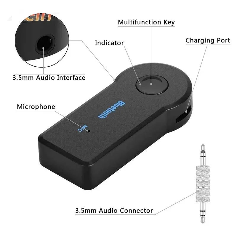 2-in-1 Wireless Bluetooth 5 0 Transceiver Adapter Car Music Audio Aux Zpaxo
