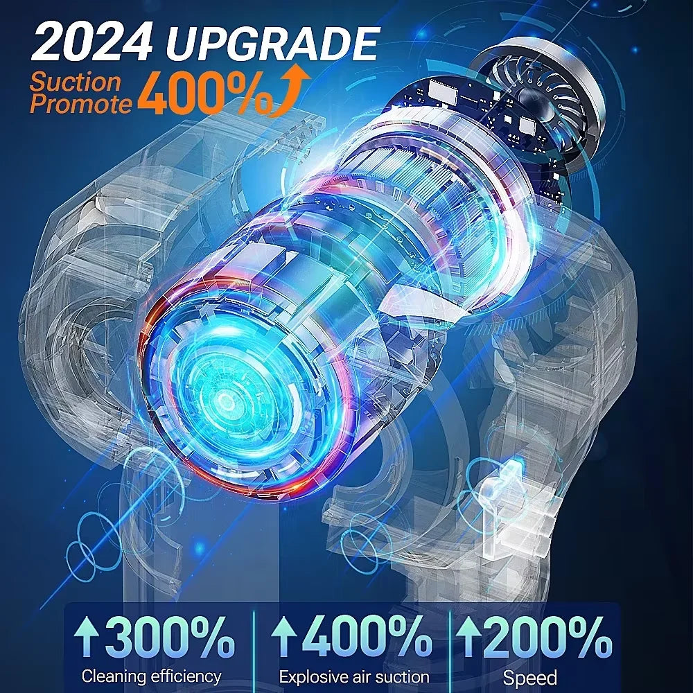 Cordless Car Vacuum Cleaner Strong Suction Portable Handheld Wireless Zpaxo