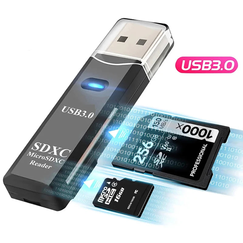 2 In 1 USB 3.0 2.0 Micro SD TF Card Reader High Speed Data Transmission up to 5Gbps Compatibility Multiple for PC Laptops Camera Zpaxo