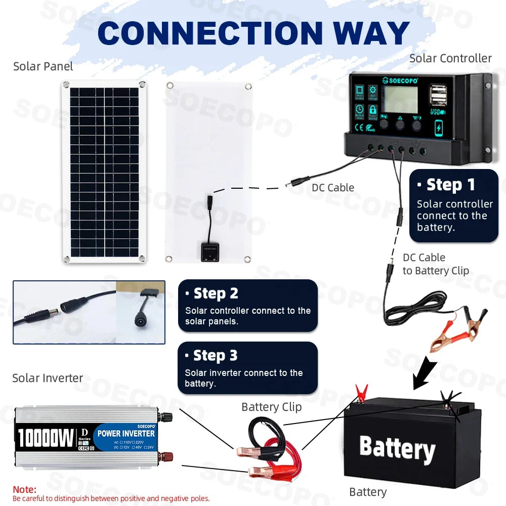 Solar System 10000W Complete 12V 220V 100A Controller 200W Panel