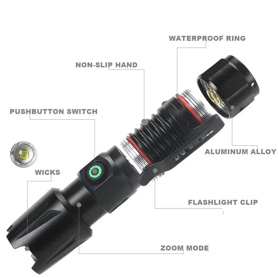 ZHIYU XHP50 Zoomable LED Tactical Flashlight – USB-C Rechargeable
