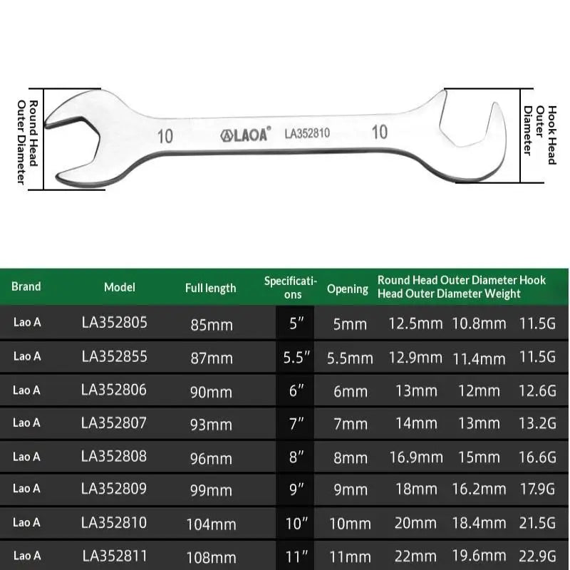 Stainless Steel Thin Double Open-end Wrench Dual-function Sizes 5 Zpaxo